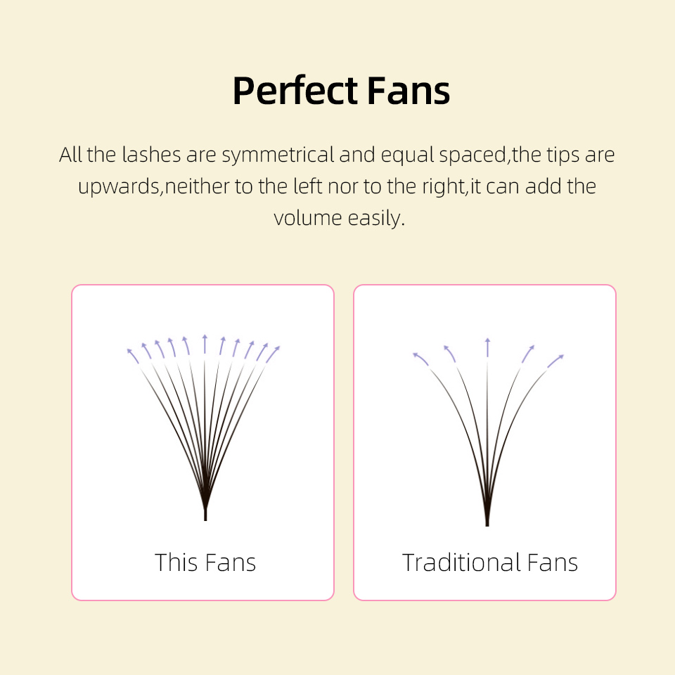 Lashprofessor XL Tray 3D 4D 5D - Eyelash Extension Review incelemesi ve fiyatı
