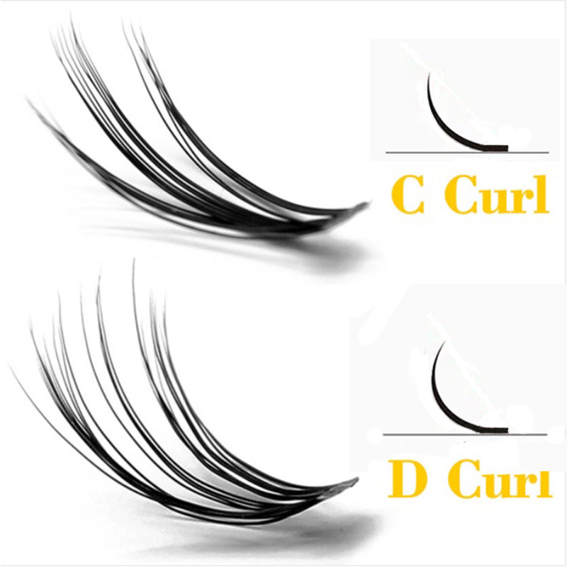 20/30D Vizon Kirpik Doğal Kirp - Eyelash Extension Review incelemesi ve fiyatı