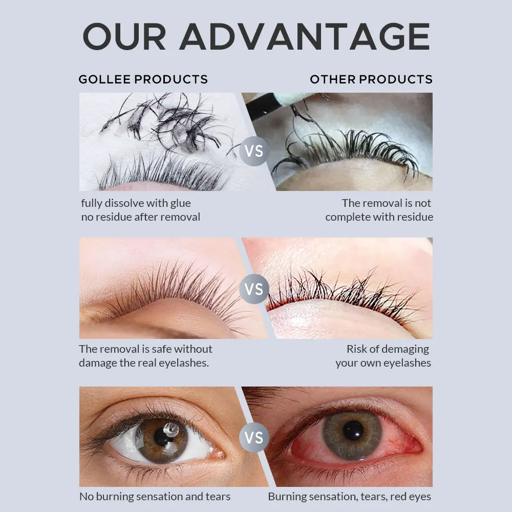Gollee 5/10 Adet Profesyonel K - Eyelash Extension Glue For Sensitive Eyes incelemesi ve fiyatı